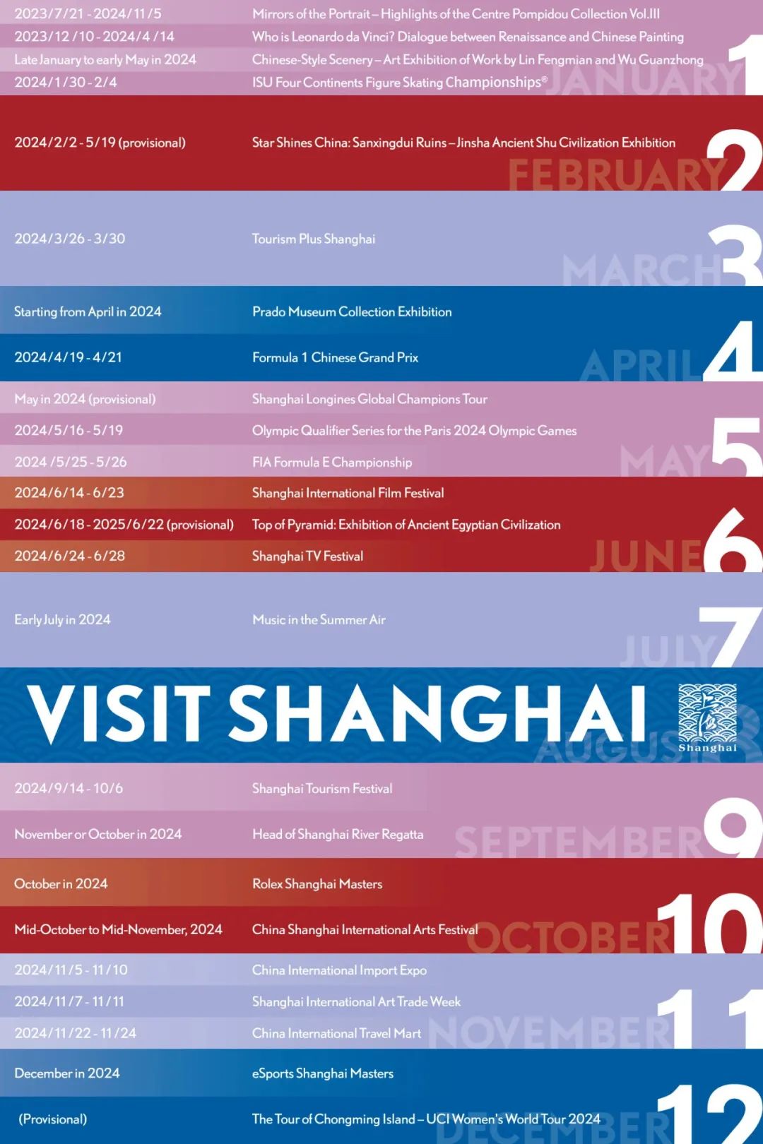 Shanghai's 2024 cultural, tourism, and sports event calendar.