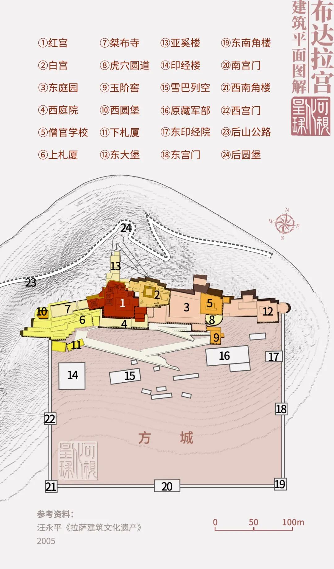 An illustrated diagram of the Potala Palace building plan