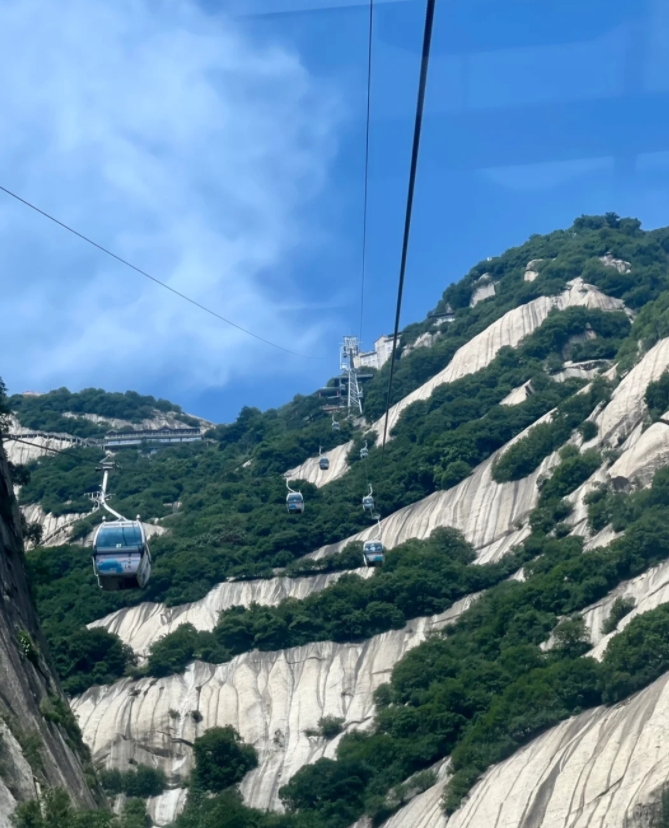 West Peak Cableway